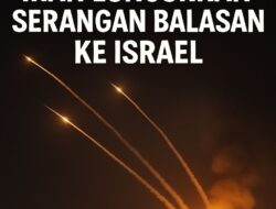 Ketegangan Meningkat: Iran Luncurkan Serangan Balasan ke Israel